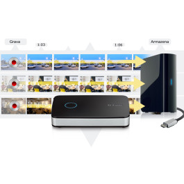 NVR CLOUD MY DLINK 1 A 4 CANAIS IP P/ HD EXTERNO + 1P 10/100 + USB 2.0  - DNR-202L