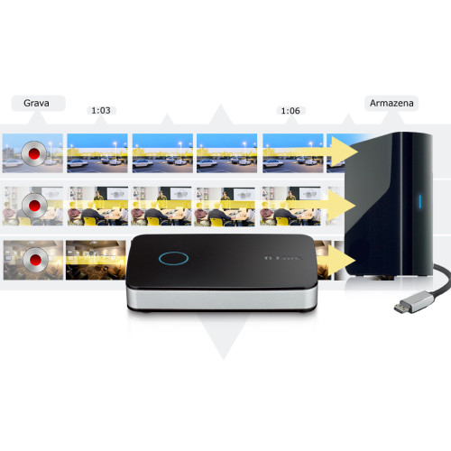 NVR CLOUD MY DLINK 1 A 4 CANAIS IP P/ HD EXTERNO + 1P 10/100 + USB 2.0  - DNR-202L